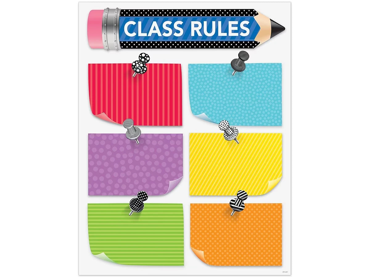 Bold & Bright Classroom Rules Poster - US 4681