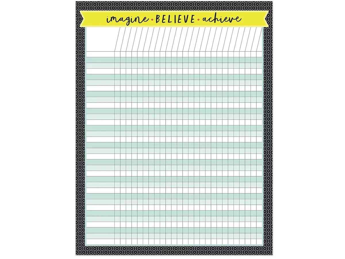 Aim High Incentive Chart - US 2951