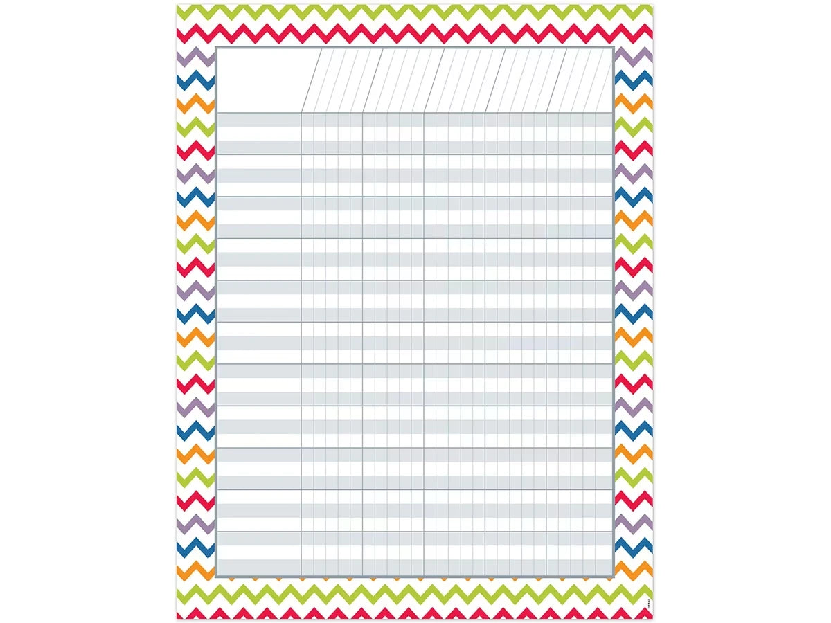 Chevron Incentive Chart - US 3930