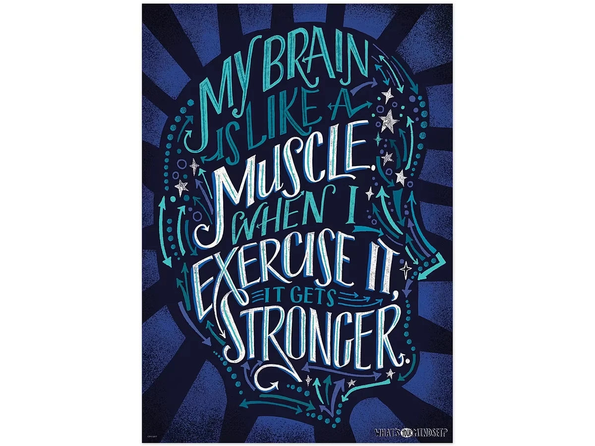 Growth Mindset My Brain Is Like a Muscle Poster - US 9790
