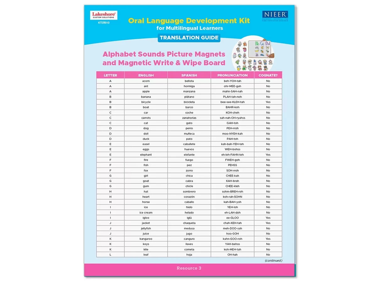 Oral Language Development Kit for Multilingual Learners - US 9584