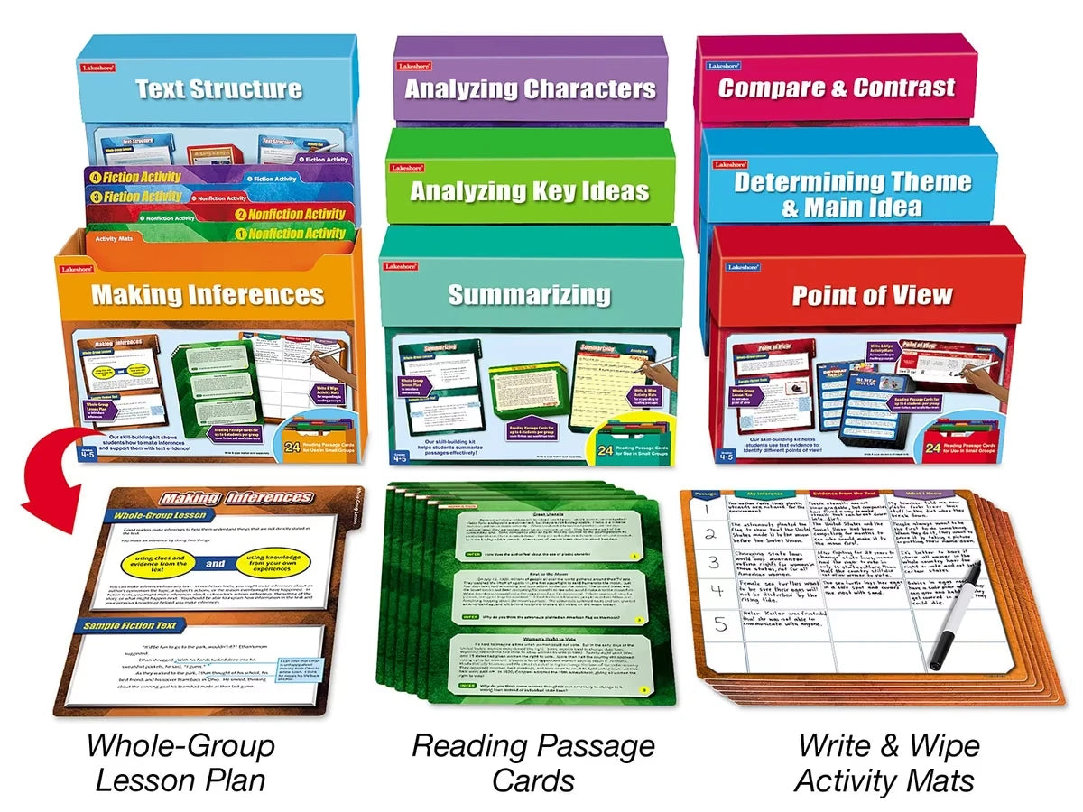Finding Evidence Comprehension Kits - Gr. 4-5 - Complete Set - US 9389