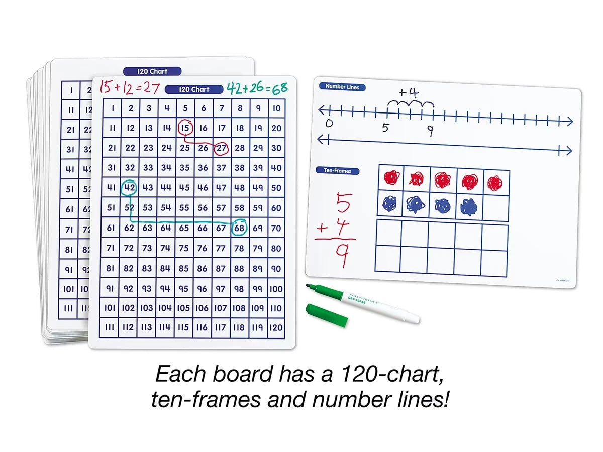 Building Math Skills Write & Wipe Boards - K-Gr. 2 - Set of 30 - US 1633