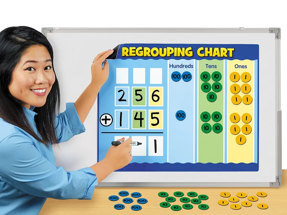 Giant Magnetic Regrouping Chart - US 6170