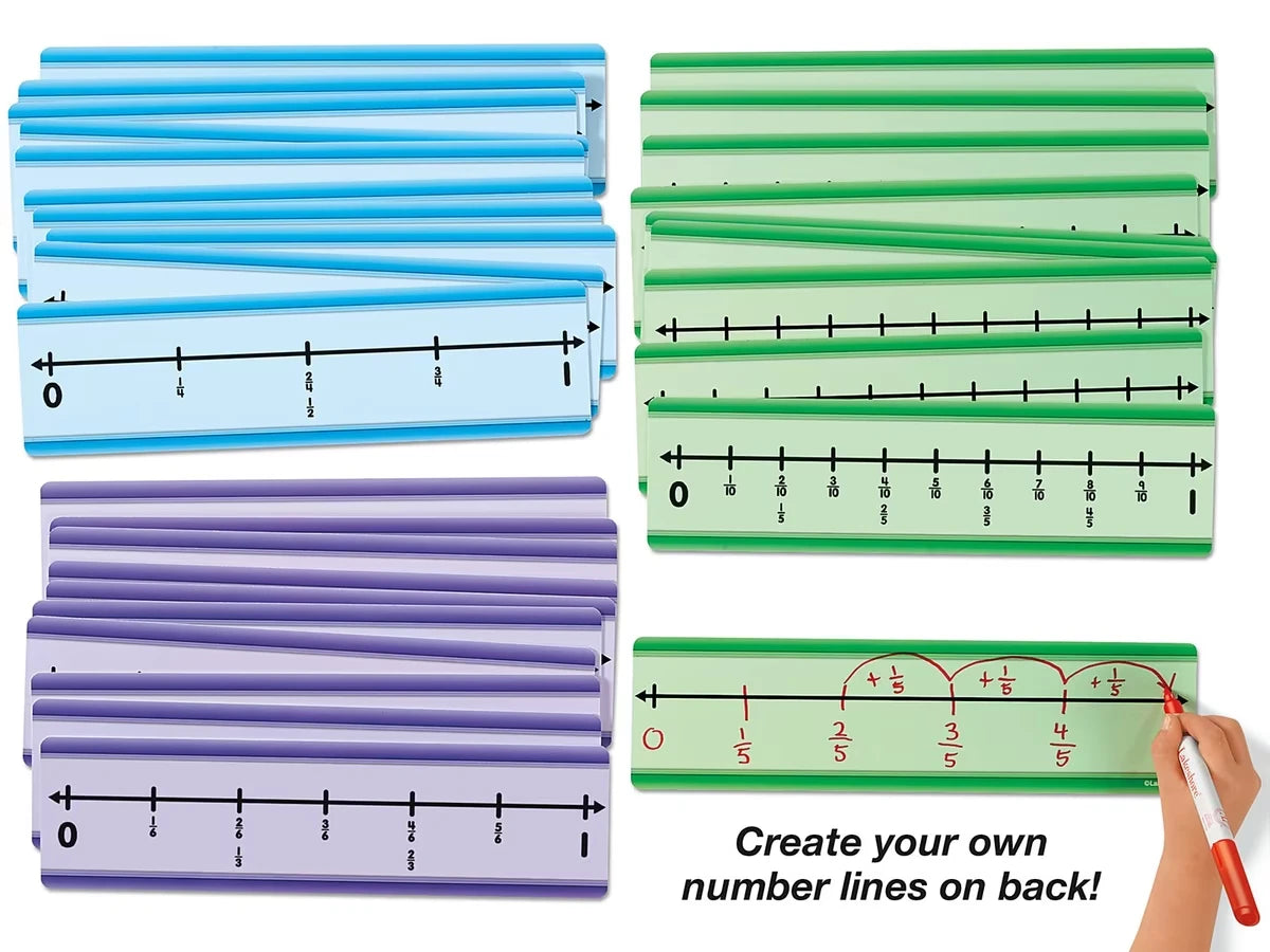 Student Write & Wipe Number Lines - Fractions - US 2113