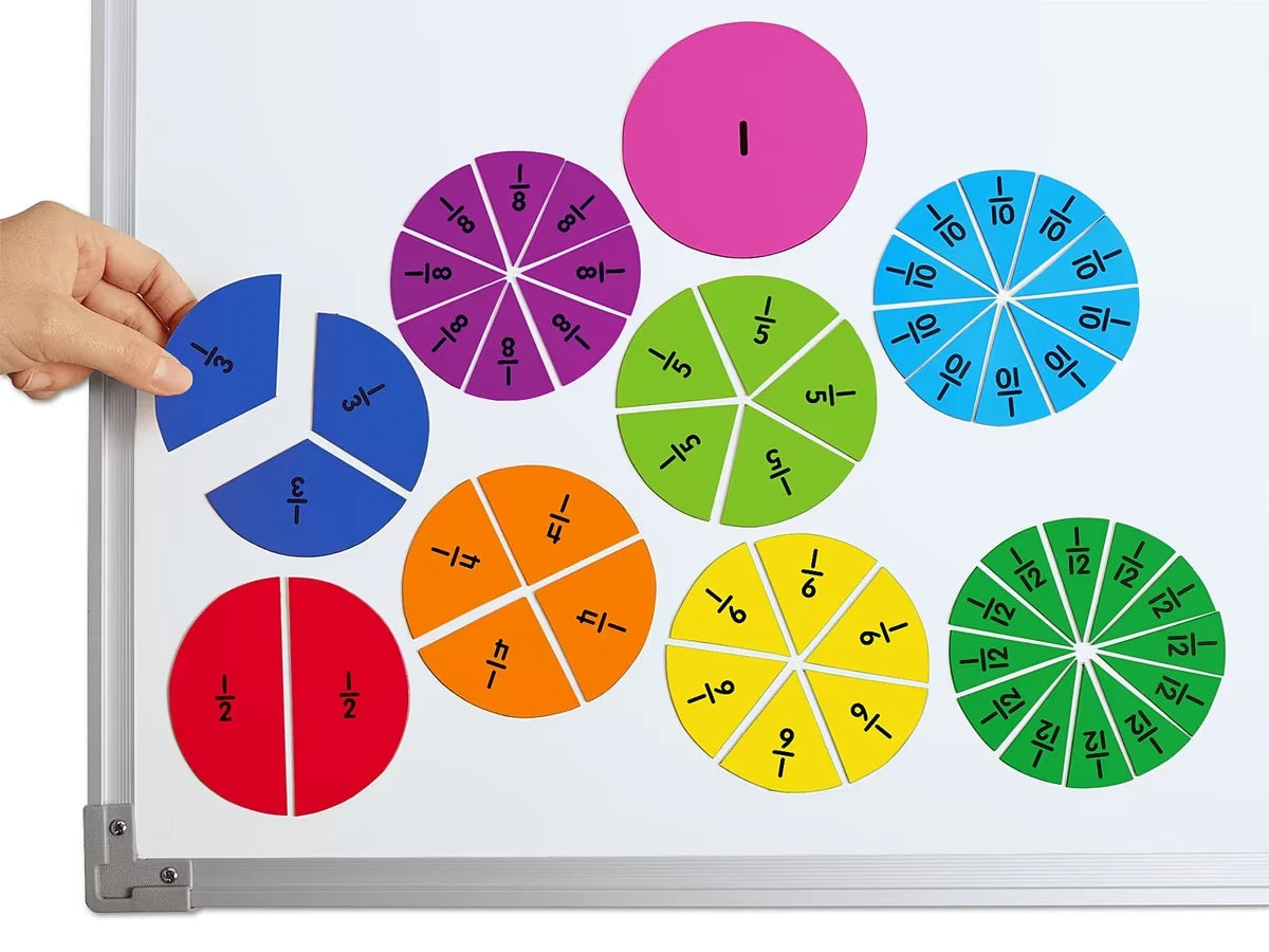 Magnetic Fraction Circles - US 4364