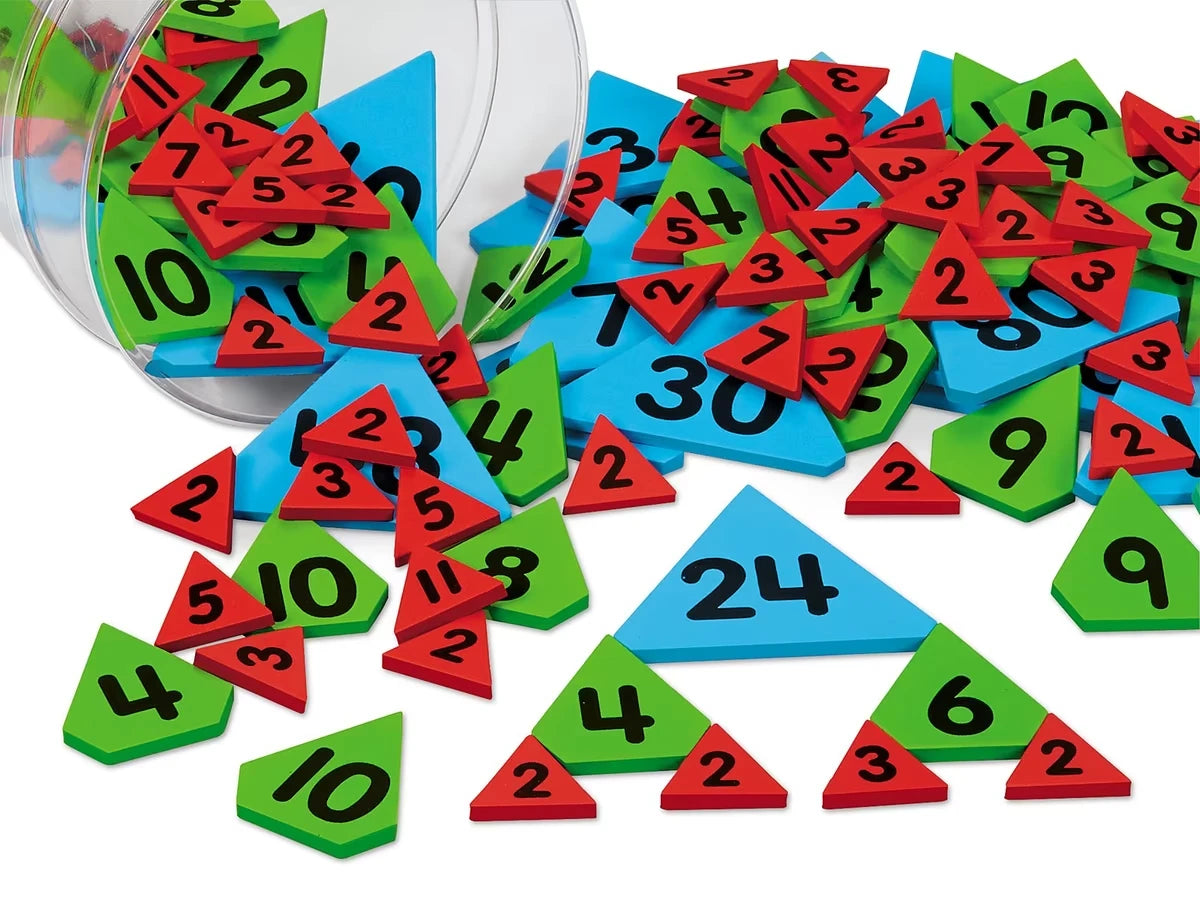 Factor Triangles - US 7238