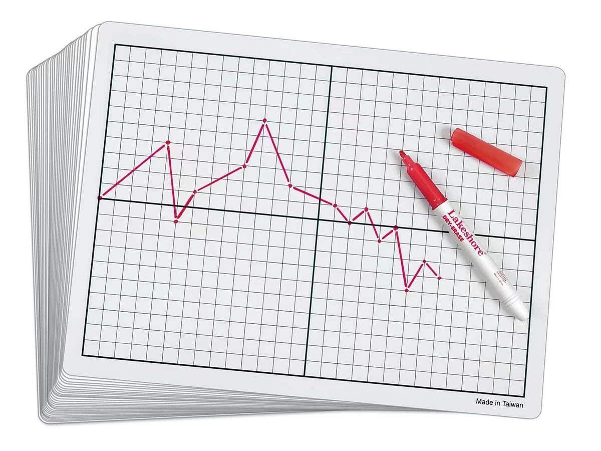 Write & Wipe Graphing Boards with X-Y Axis - Set of 30 - US 2160