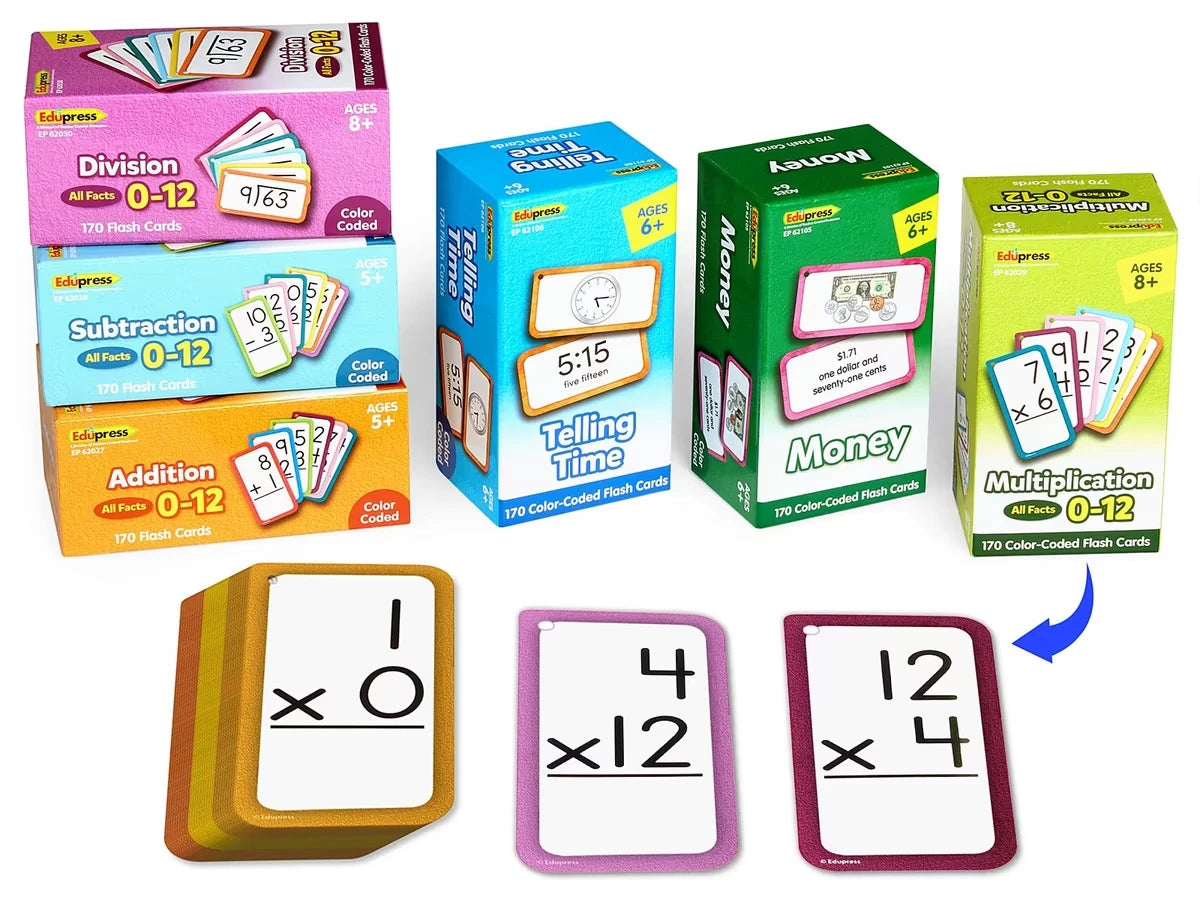 Math Skills Flash Card Library - US 8322