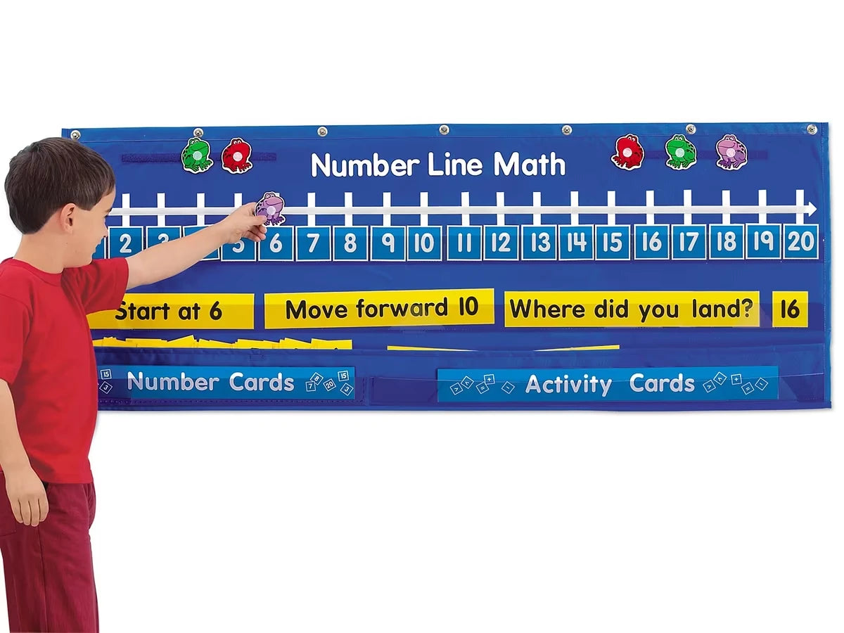 Number Line Math Activity Chart - US 4750