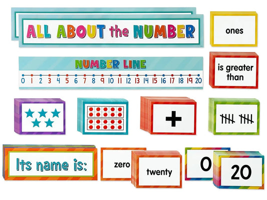 Numbers & Counting Pocket Chart Activity Cards - US 5100