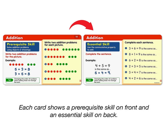 Bridge the Gap! Math Practice Cards - Gr. 1 - US 8445