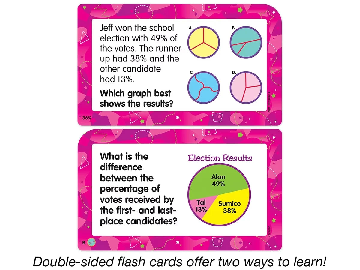 Math Word Problem Flash Cards - Gr. 4-6 - US 7145