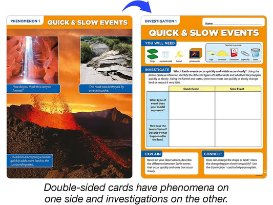 Meet the Standards Landforms & Erosion Kit - Gr. 2 - US 3098