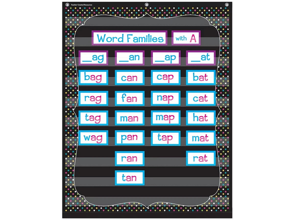Chalkboard Brights Pocket Chart - US 2938