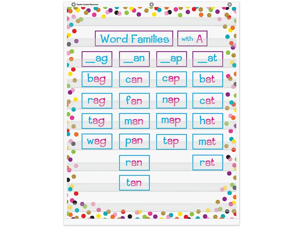 Confetti Pocket Chart - US 5778