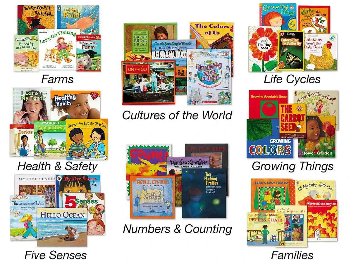 Theme Book Libraries - US 9487