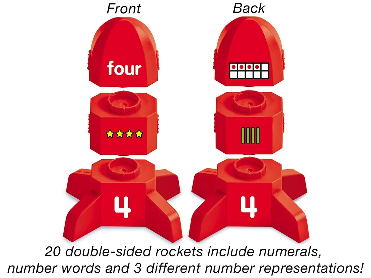 Lakeshore Number Rockets - US 8417