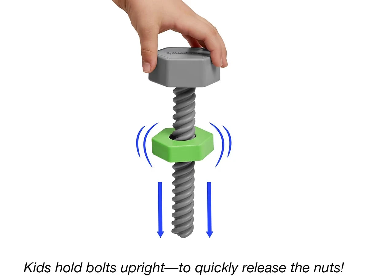 Nuts About Patterning! - US 5227