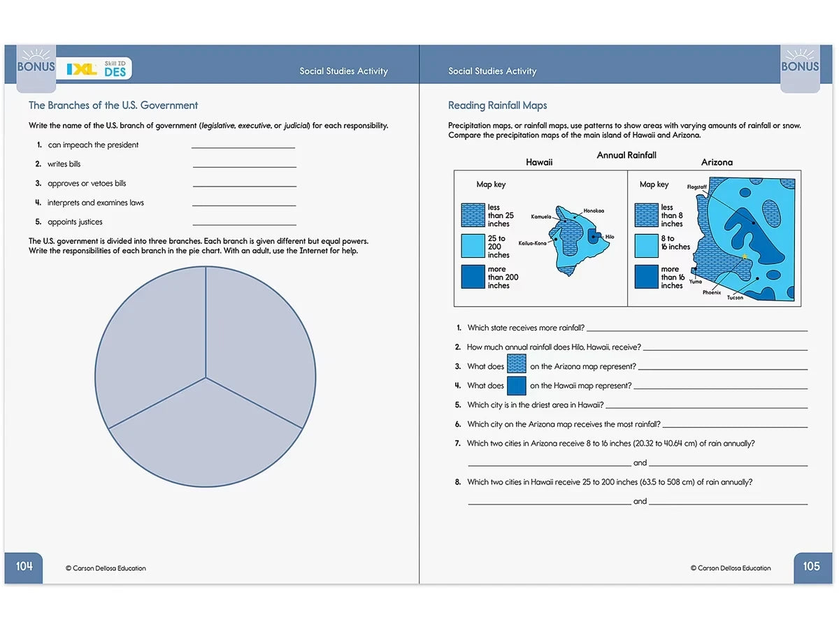 Summer Bridge Activities Workbook - Gr. 5-6 - US 5016