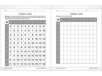 200 Timed Math Tests Workbook - US 2931