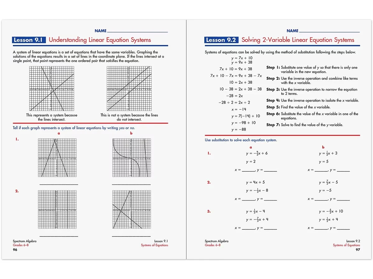 Spectrum® Algebra Workbook - US 8846