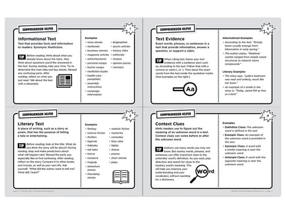 Text Evidence 100 Task Cards Workbook - US 7520