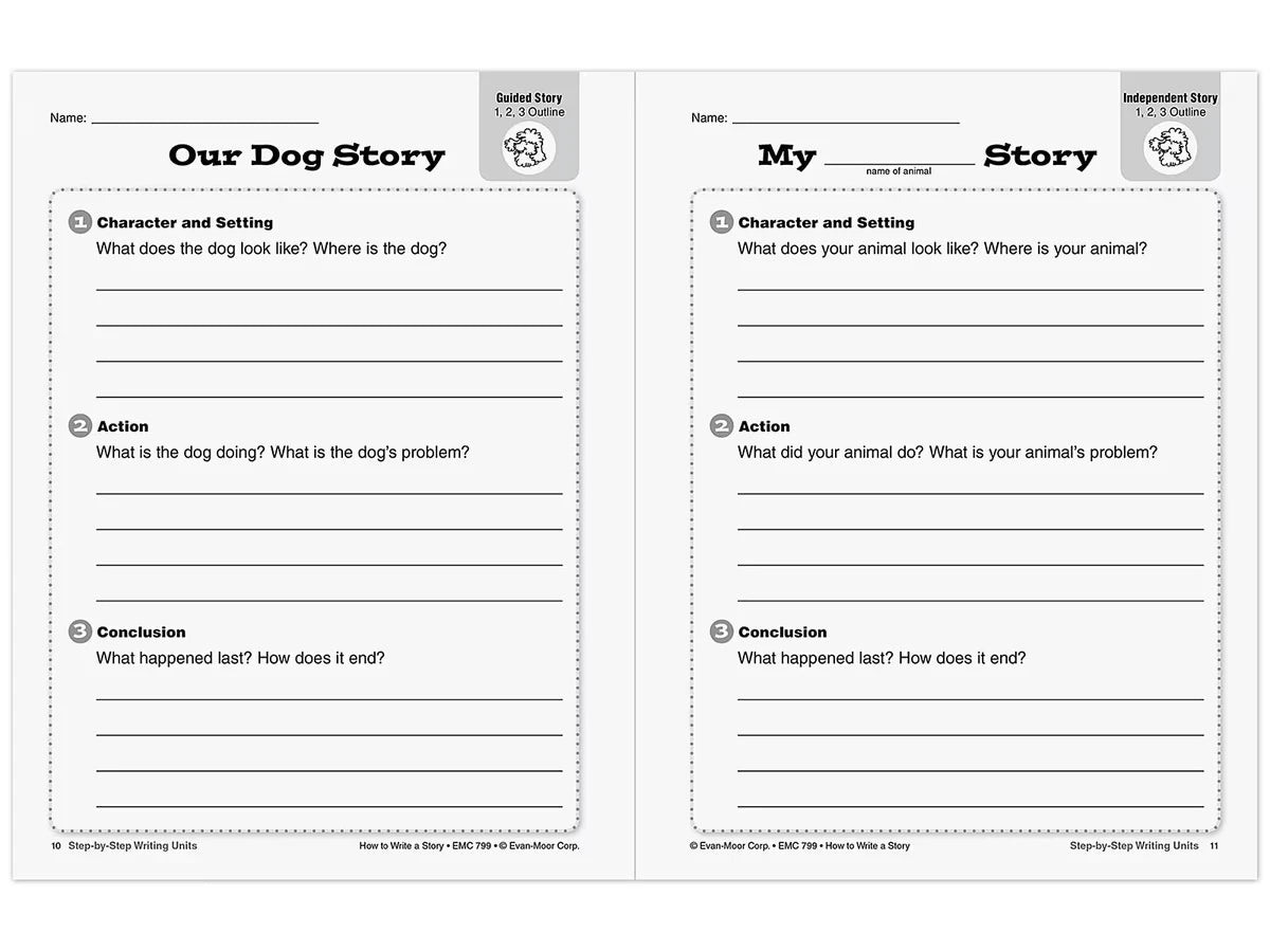 How to Write a Story Workbook - Gr. 1-3 - US 6387