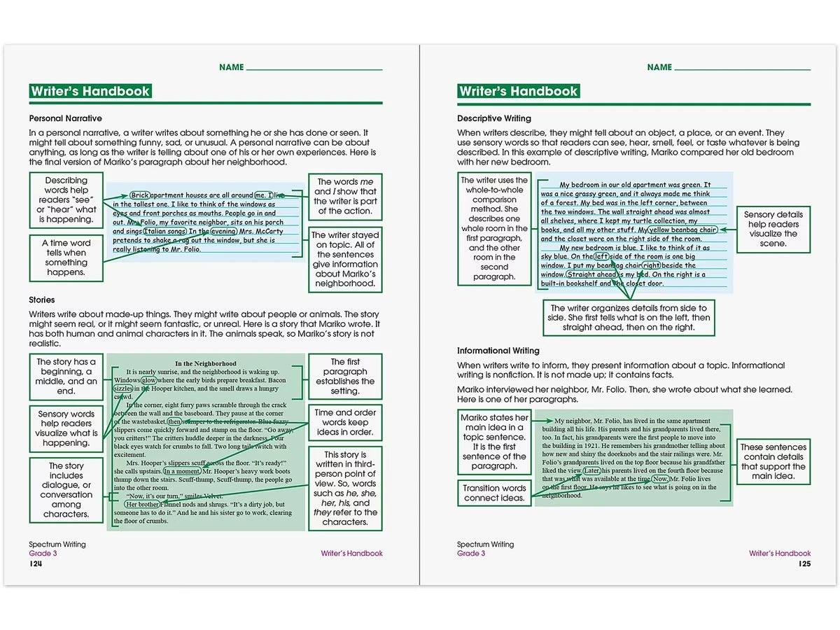 Spectrum® Writing Workbook - Gr. 3 - US 1653