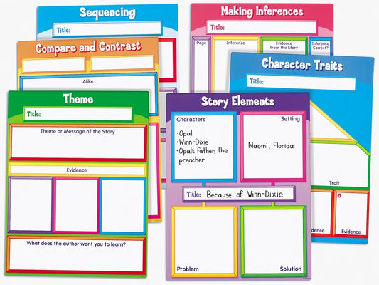 Literature Magnetic Teaching Charts - US 4828