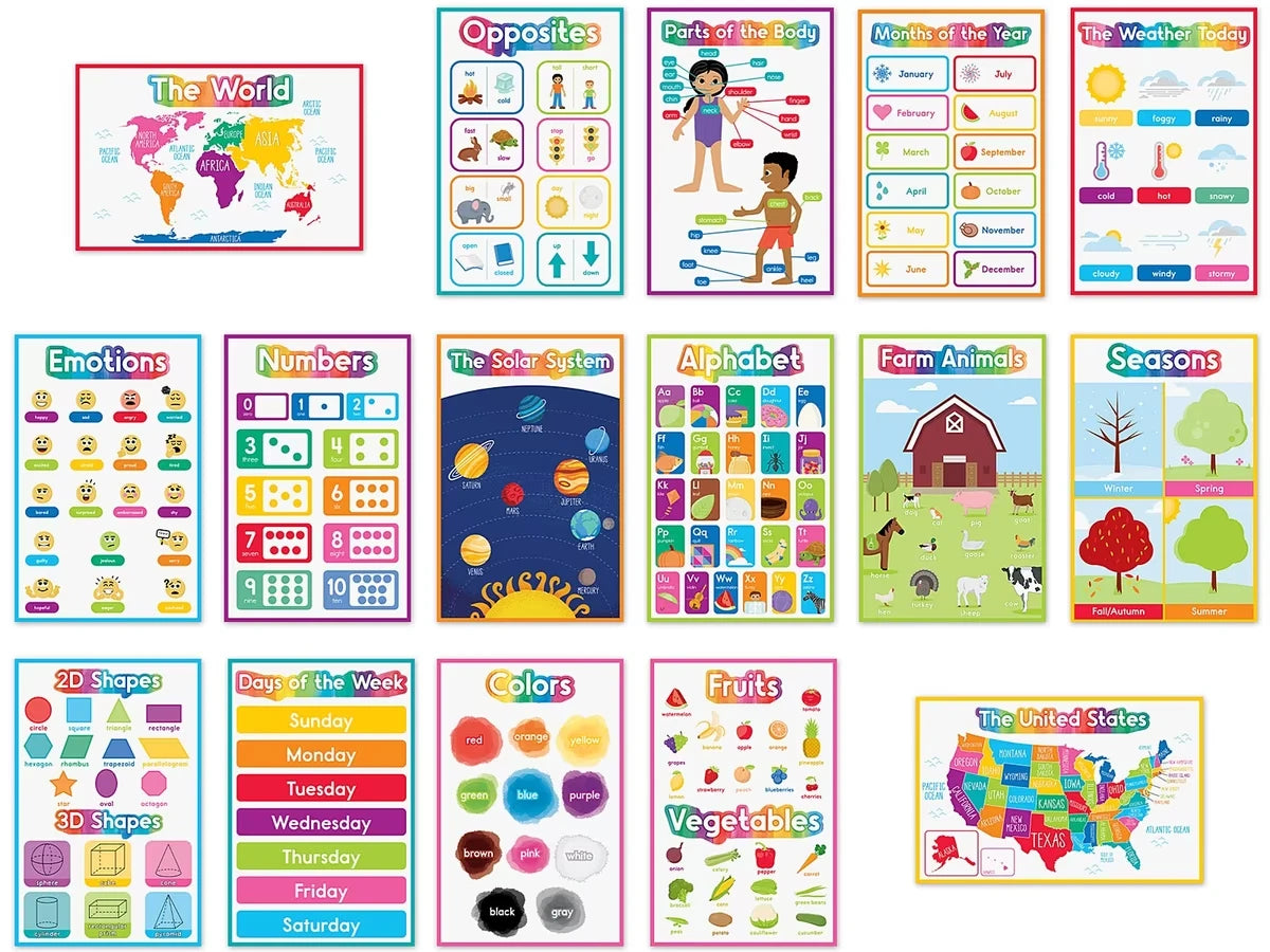 Early Learning Poster Pack - US 5772