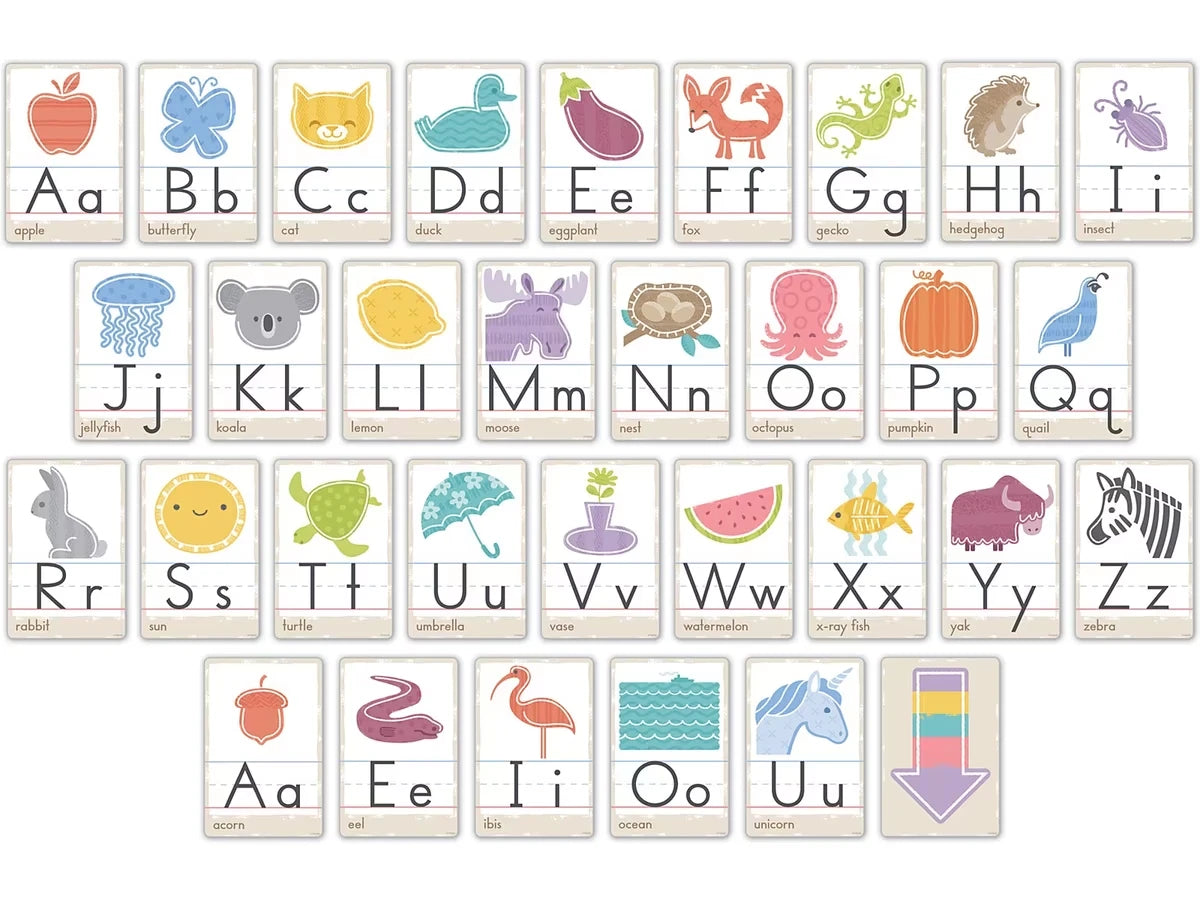Good to Grow Alphabet Card Bulletin Board Set - US 3850