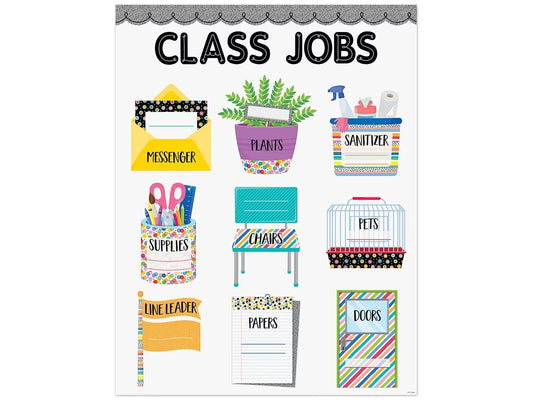Core Decor Classroom Jobs Poster - US 5127