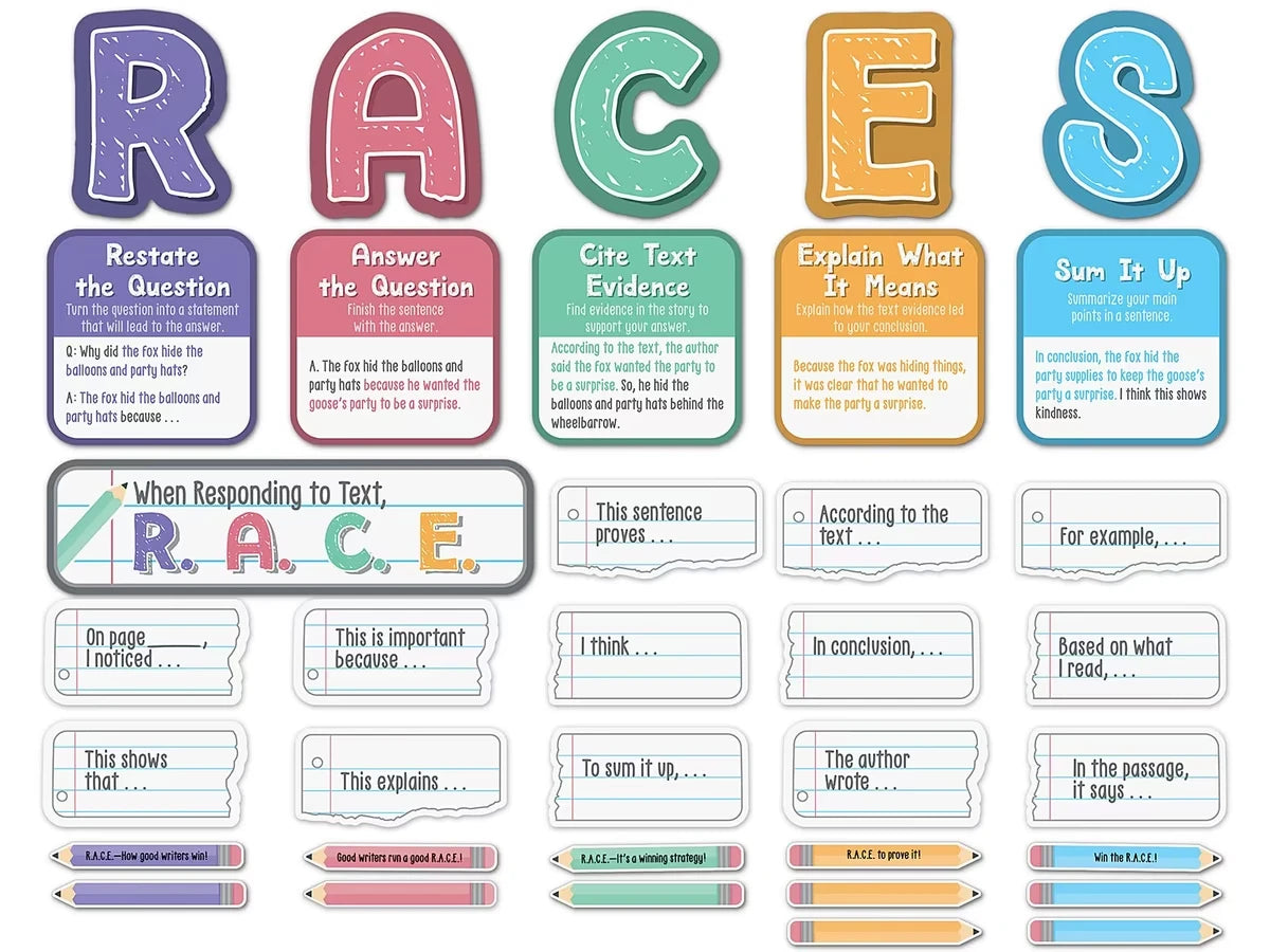 R.A.C.E. Writing Strategy Bulletin Board Set - US 8376