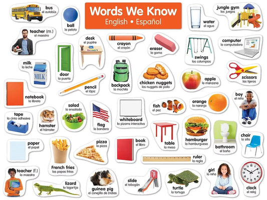 Spanish-English Word Wall Bulletin Board Set - US 1327