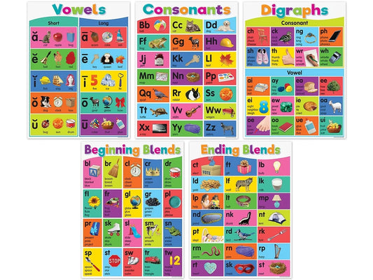 Colorful Phonics Bulletin Board Set - US 2928