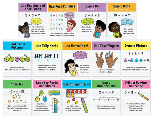 Math Strategies Mini Poster Pack - US 1345