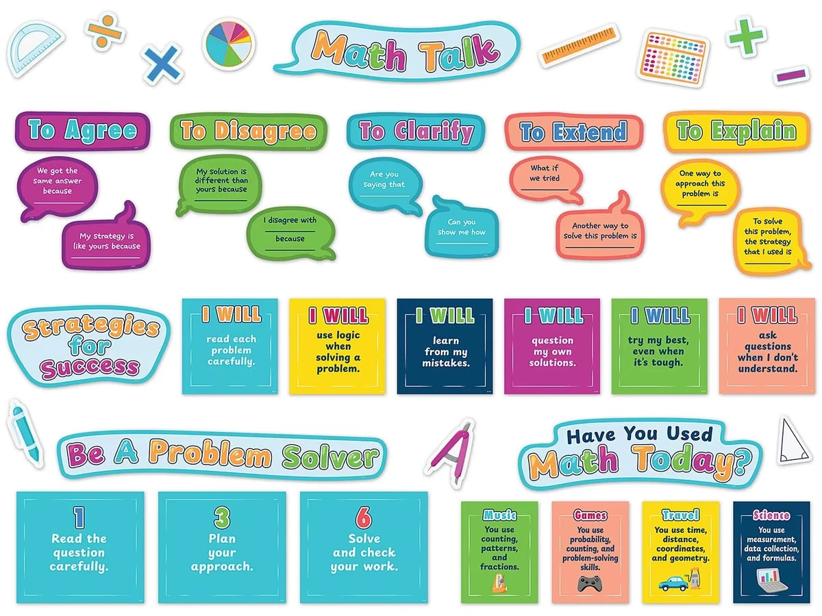 Math Talk Bulletin Board Set - US 5486