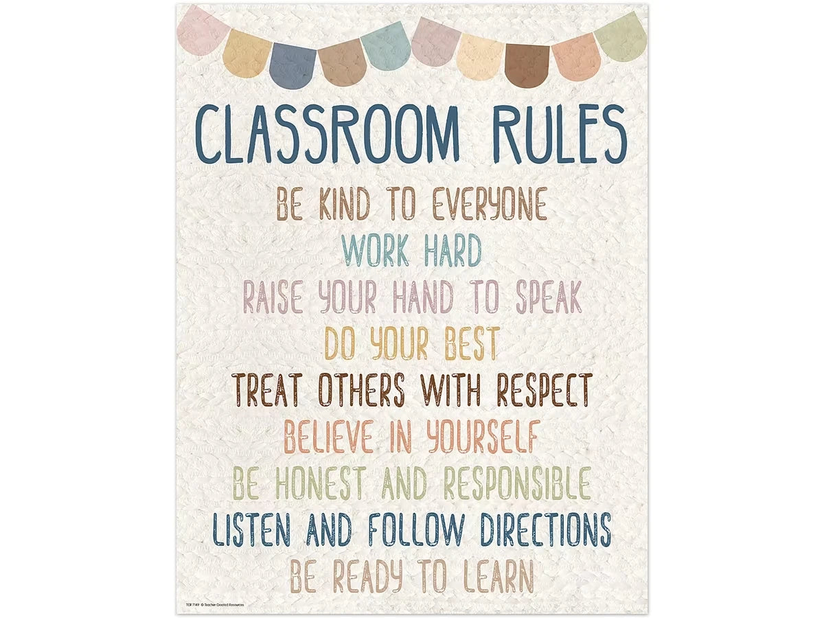 Everyone Is Welcome Classroom Rules Poster - US 3607