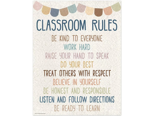 Everyone Is Welcome Classroom Rules Poster - US 3607