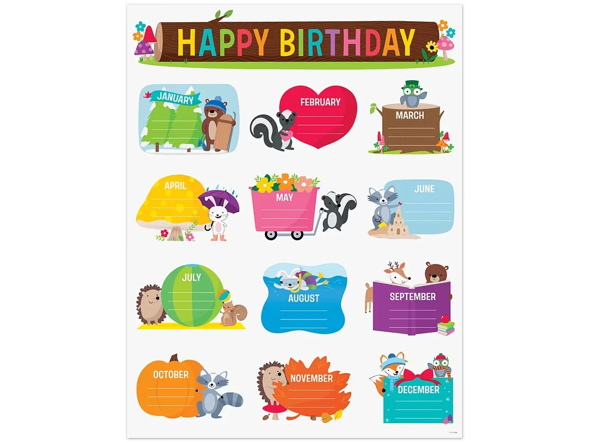 Woodland Friends Birthday Poster - US 8106