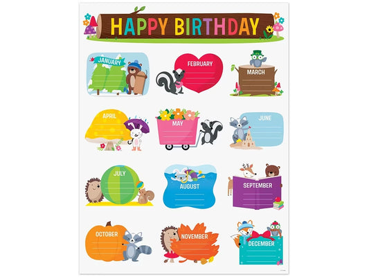Woodland Friends Birthday Poster - US 8106