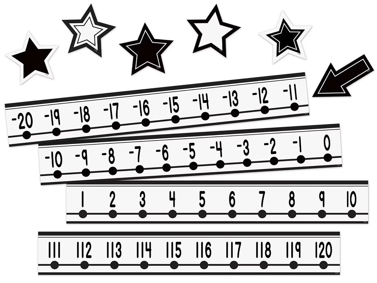 Black-And-White Number Lines - US 1987