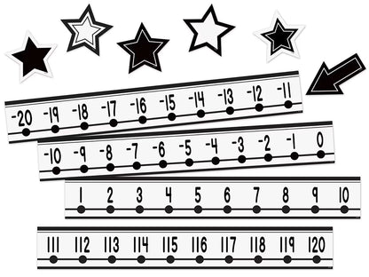 Black-And-White Number Lines - US 1987