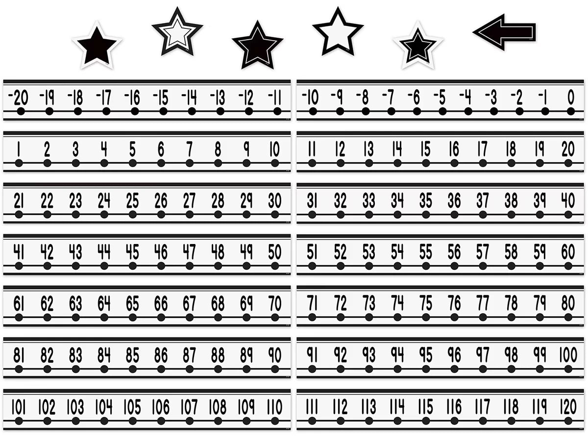 Black-And-White Number Lines - US 1987