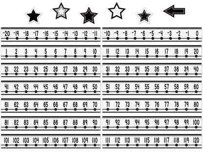 Black-And-White Number Lines - US 1987