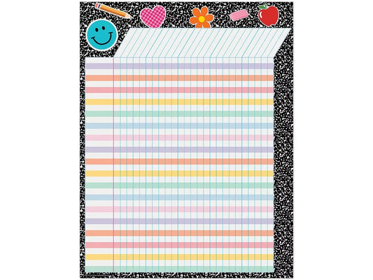 Cool for School Incentive Chart - US 6717
