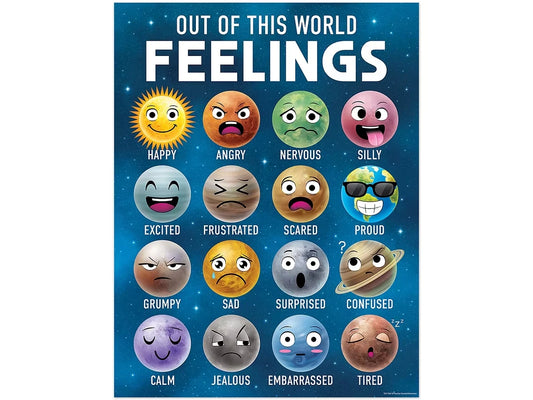 Outer Space Crew Feelings Poster - US 9557