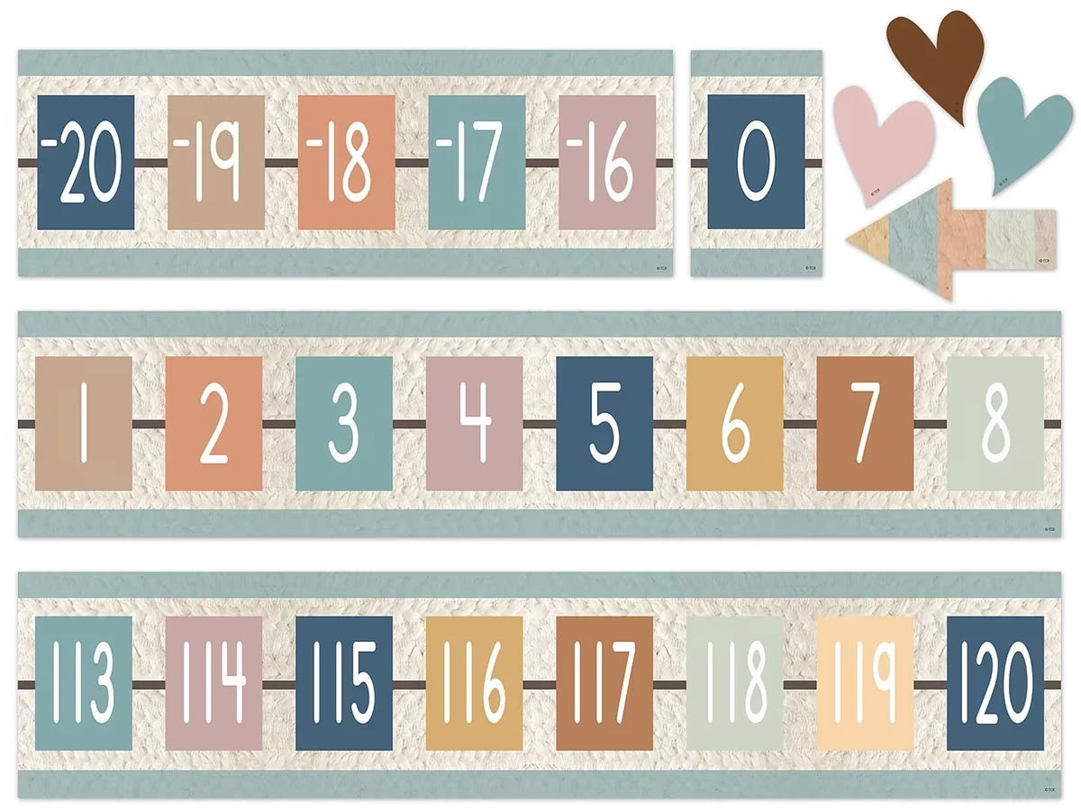 Everyone Is Welcome Number Line Bulletin Board Set - US 8450