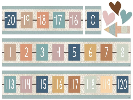 Everyone Is Welcome Number Line Bulletin Board Set - US 8450